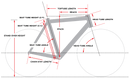 Dogma F Disc Frameset