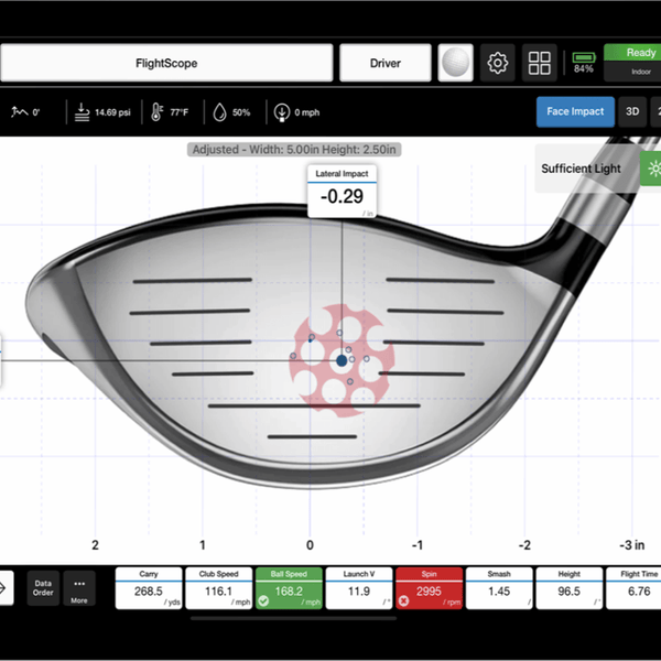 FlightScope Mevo+ Face Impact Location Add-on