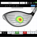 FlightScope Mevo+ Face Impact Location Add-on