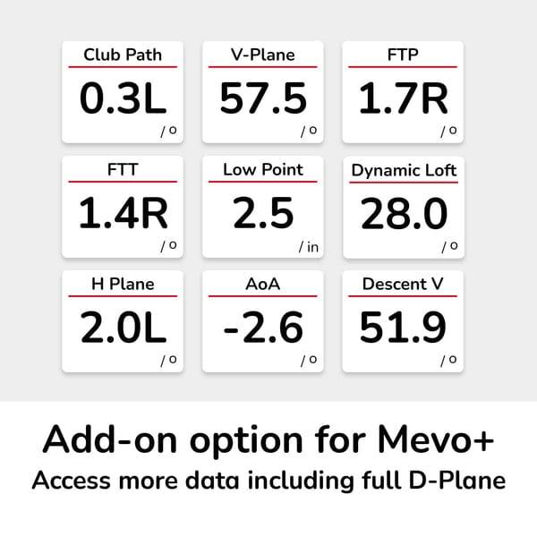 FlightScope Mevo+ Launch Monitor - Rain or Shine Golf