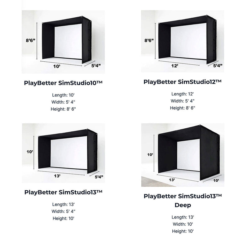 Foresight GCQuad Golf Launch Monitor Studio Package | PlayBetter SimStudio™ with Impact Screen, Enclosure, Side Barriers, Hitting/Putting Mats & Projector