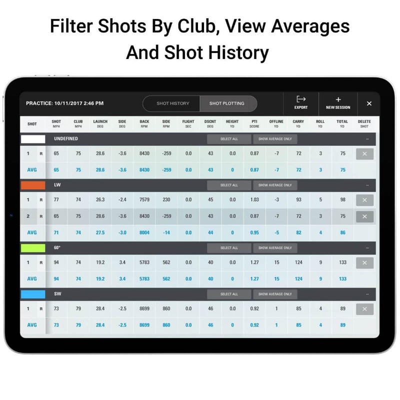 SkyTrak+ Launch Monitor & Golf Simulator